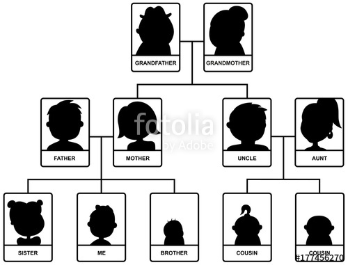 500x381 Cartoon Illustration Of Family Tree Silhouettes Stock Image
