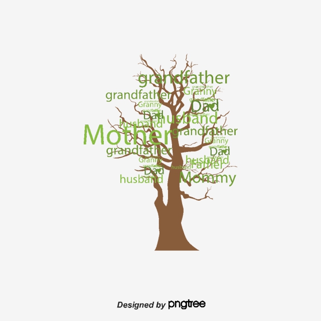 640x640 Family Tree, Family, Member, Trees Png And Vector With Transparent