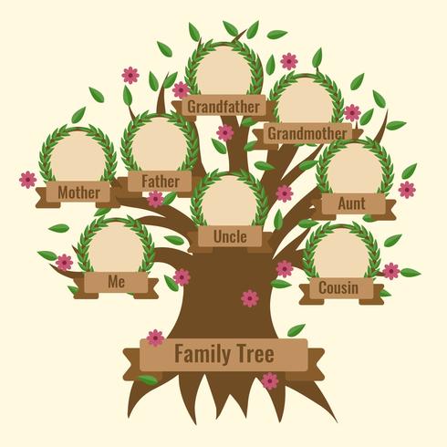 Family Tree Vector Art at Vectorified.com | Collection of Family Tree ...