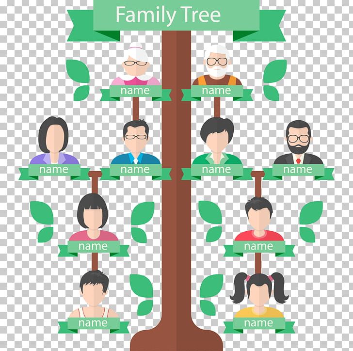 Family Tree Genealogy Generation Png, Clipart, Autumn Tree, Avatar 728x724 Family Tree Genealogy Generation Png, Clipart, Autumn Tree, Avatar