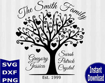 Family Tree Etsy 340x270 Family Tree Etsy