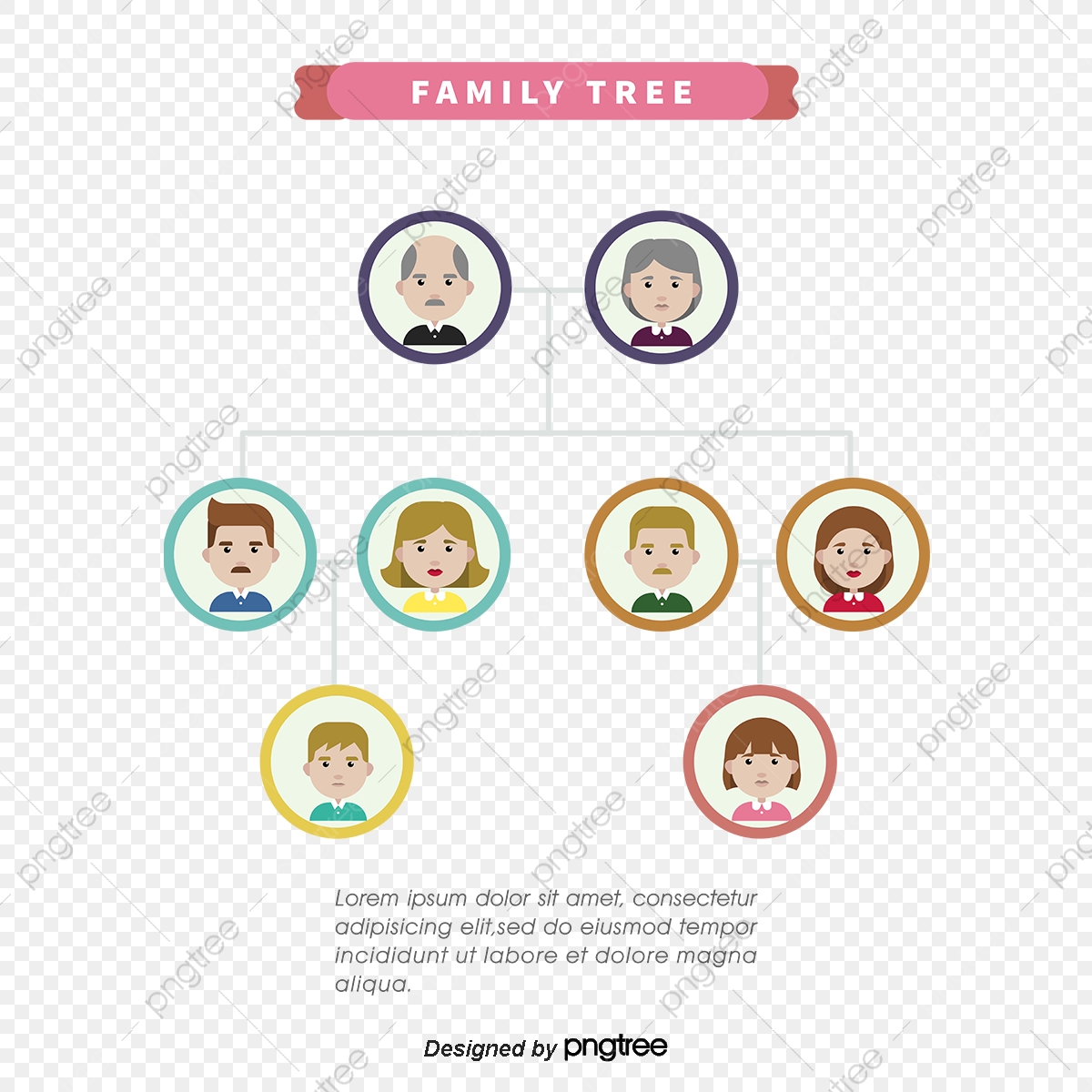 1200x1200 Cartoon Vector Family Tree Design, Cartoon Vector, Family Vector