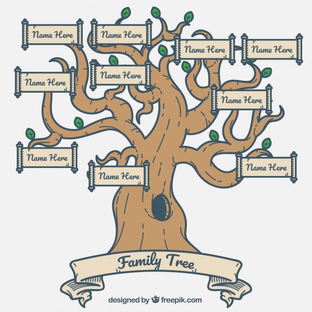 626x626 Retro Family Tree Vector Free Download