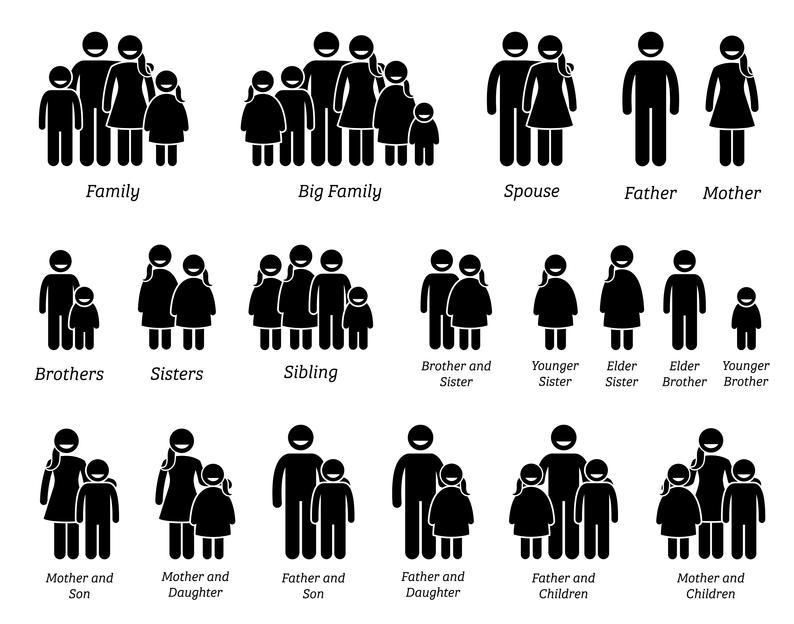 794x624 Family Family Family Vector Family Png Family Etsy