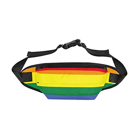 Fanny Pack Vector at Vectorified.com | Collection of Fanny Pack Vector ...