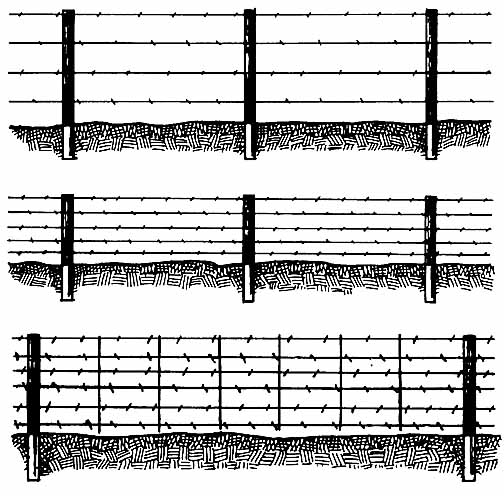 504x496 Farm Fence Drawing Vector Bytes Shutterstock