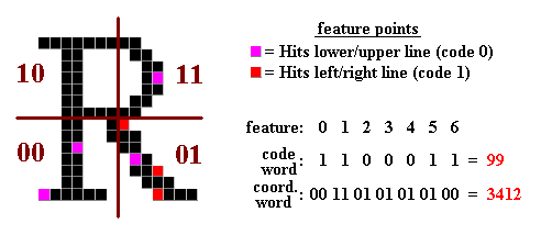 502x224 Mit Reading Machine For The Blind