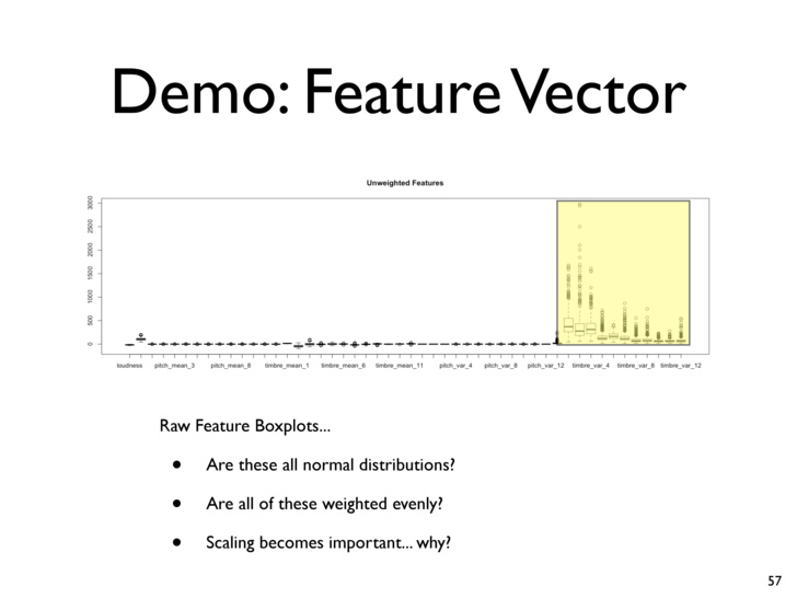 Feature Vector at Vectorified.com | Collection of Feature Vector free ...