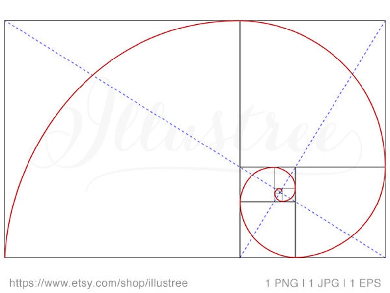 794x596 Fibonacci Spiral Golden Ratio For Design Harmony Abstract Etsy
