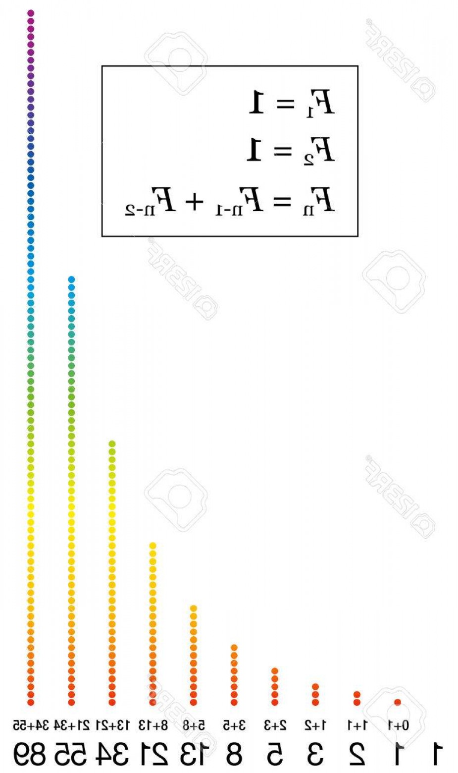 Vector Summation Symbol Soidergi 925x1560 Vector Summation Symbol Soidergi