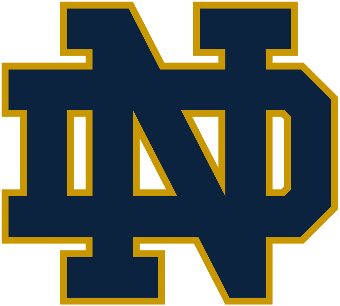 1138x1024 Filenotre Dame Fighting Irish Logo