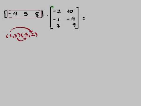 Vector Fila Por Matriz Avi 480x360 Vector Fila Por Matriz Avi