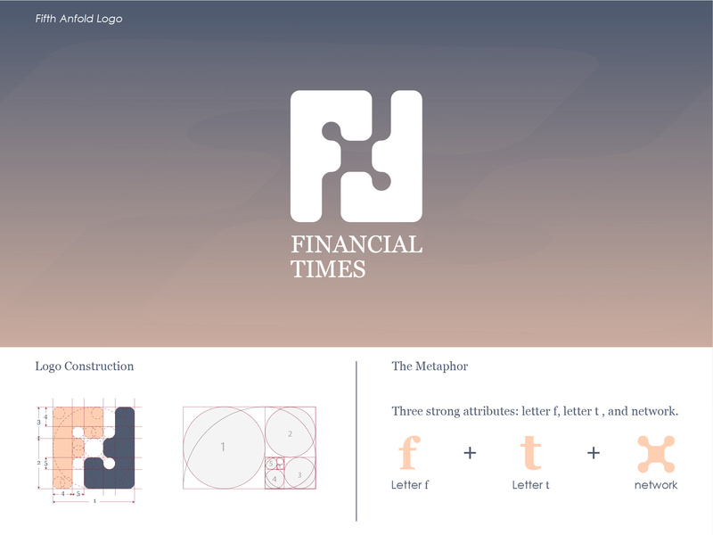 Financial Times Re Brand 800x600 Financial Times Re Brand