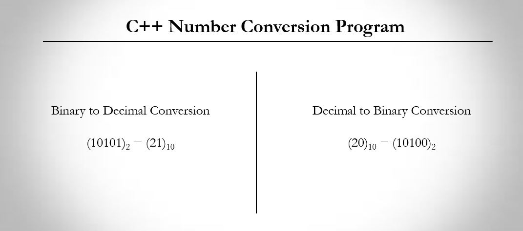 1071x474 C Program To Convert Binary Number To Decimal And Decimal To Binary