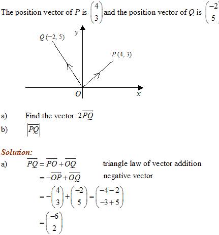 431x463 Position Vector