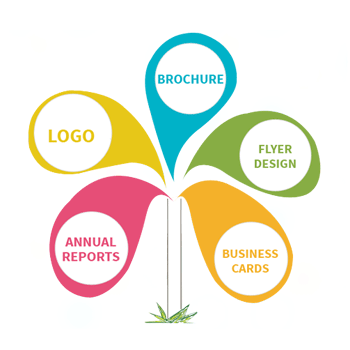 350x350 Logo Designing Logo Vector Logo Animated Logo