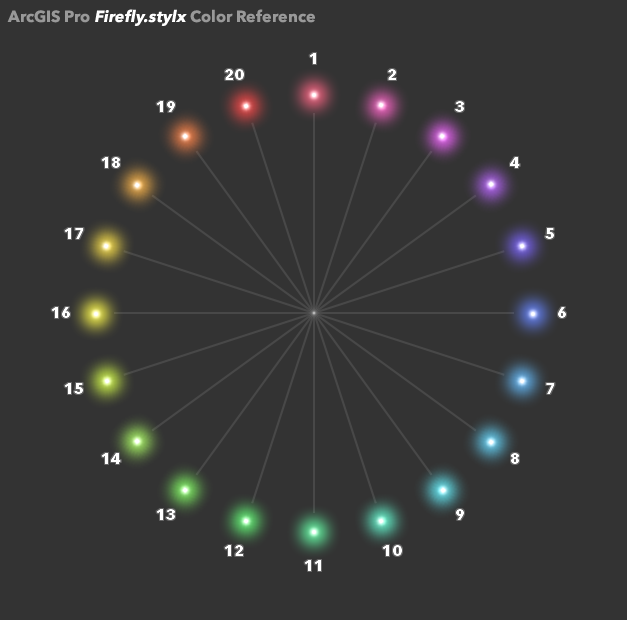 627x620 Steal This Firefly Style Please