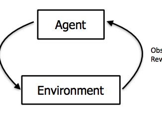 326x235 Fisher Vector Product Telesens