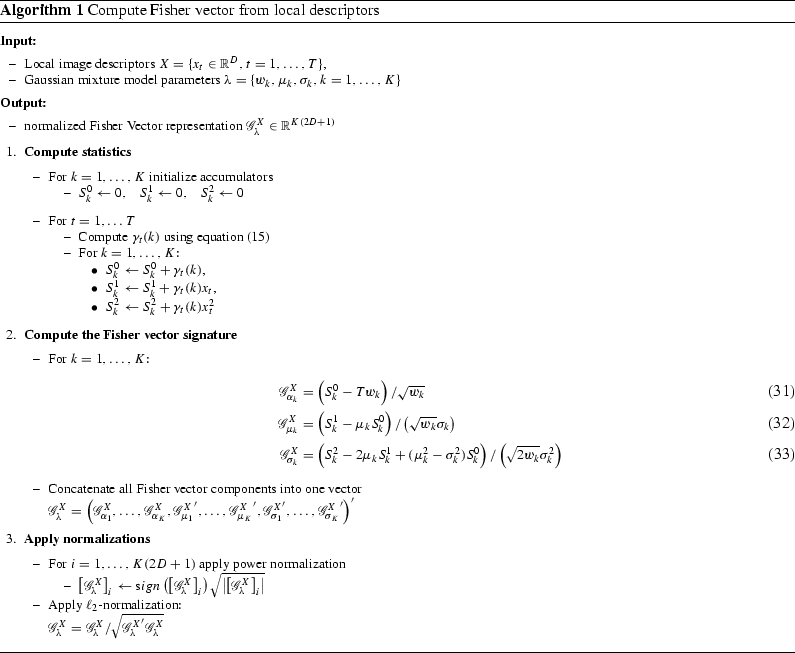 795x653 Image Classification With The Fisher Vector Theory And Practice