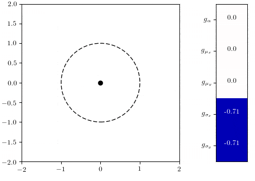 496x352 What Is A Fisher Vector For Point Clouds