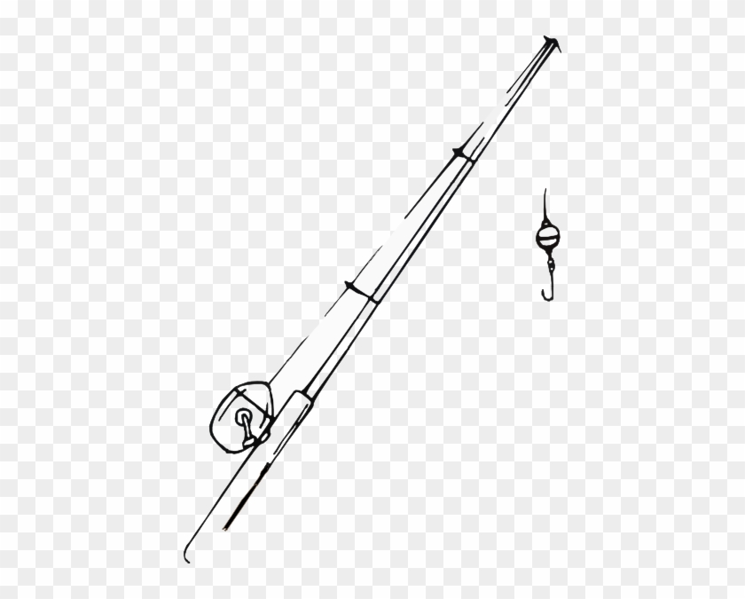 840x675 How To Set Use Fishing Pole Vector