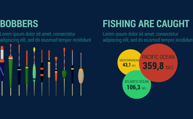Fishing Chart Analysis Data Vector Material, Chart Vector, Colour 650x400 Fishing Chart Analysis Data Vector Material, Chart Vector, Colour
