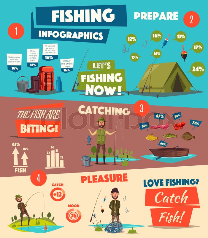 Fishing Infographic Template Design Stock Vector Colourbox 701x800 Fishing Infographic Template Design Stock Vector Colourbox