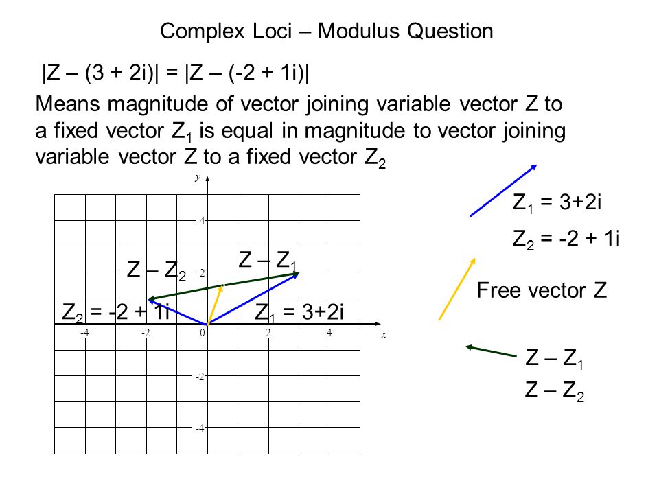 Fixed Vector at Vectorified.com | Collection of Fixed Vector free for ...