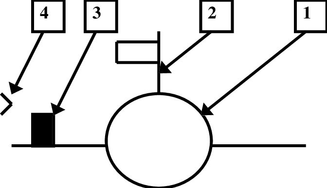 Flight Path Vector Symbol Download Scientific Diagram 672x387 Flight Path Vector Symbol Download Scientific Diagram
