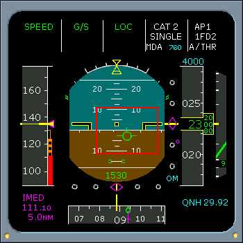 Primary Flight Display Symbols Flight Path Vector Section 350x350 Primary Flight Display Symbols Flight Path Vector Section