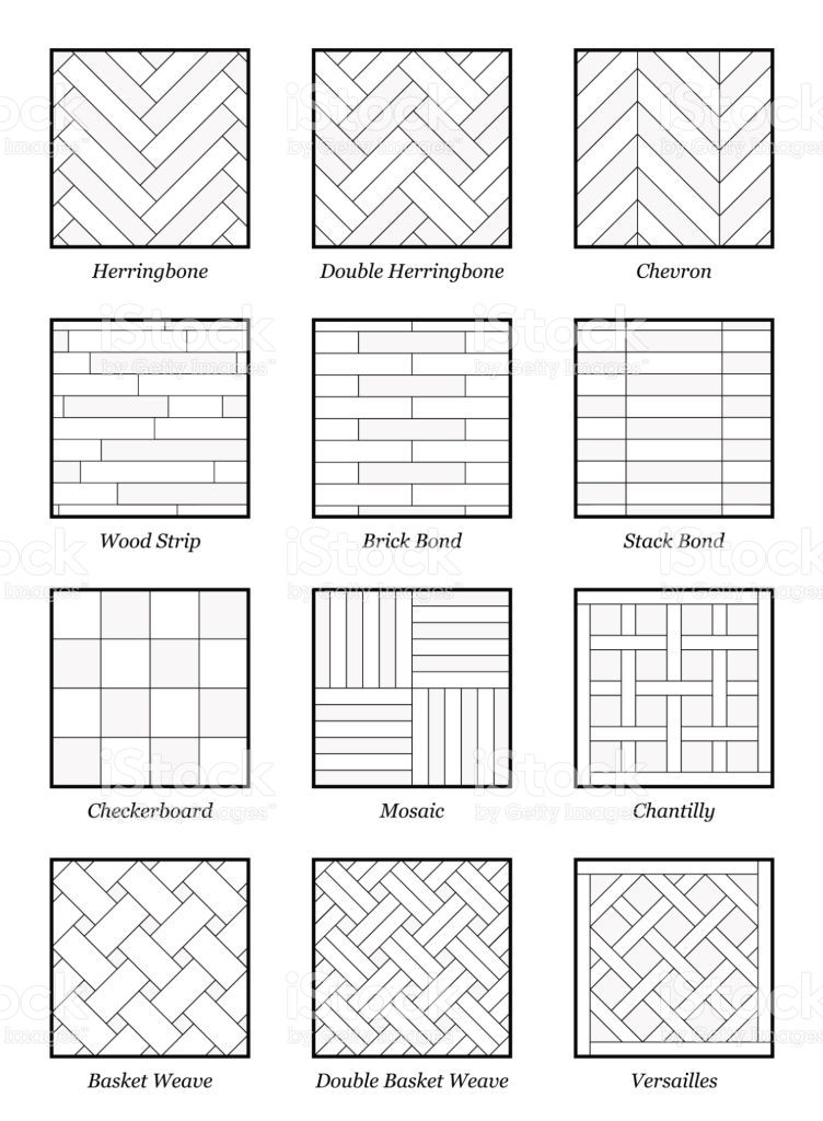 Pin On Construction Details 752x1024 Pin On Construction Details
