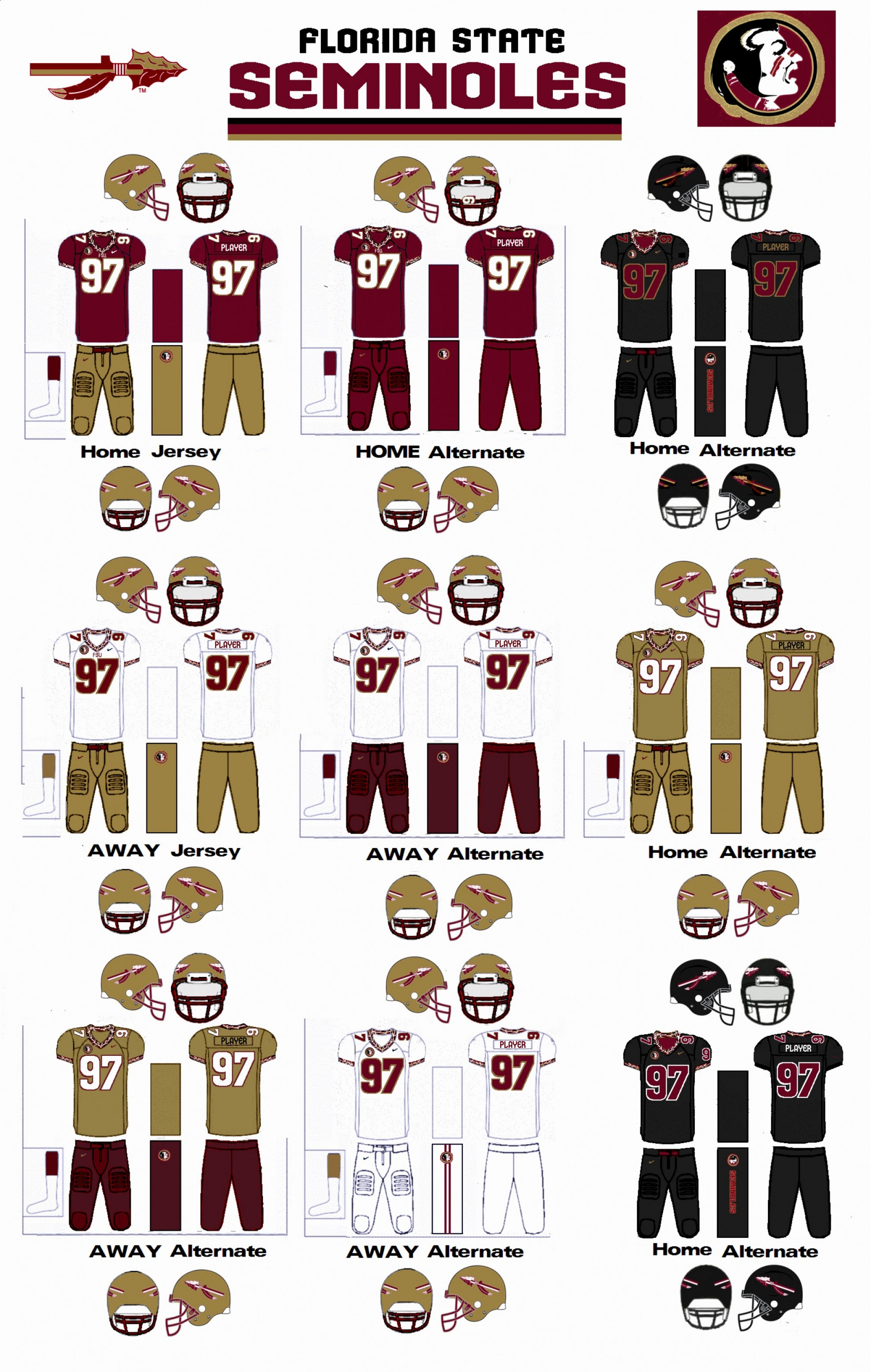 2384x3754 Fsu Seminoles Logo Vector Catchsplace