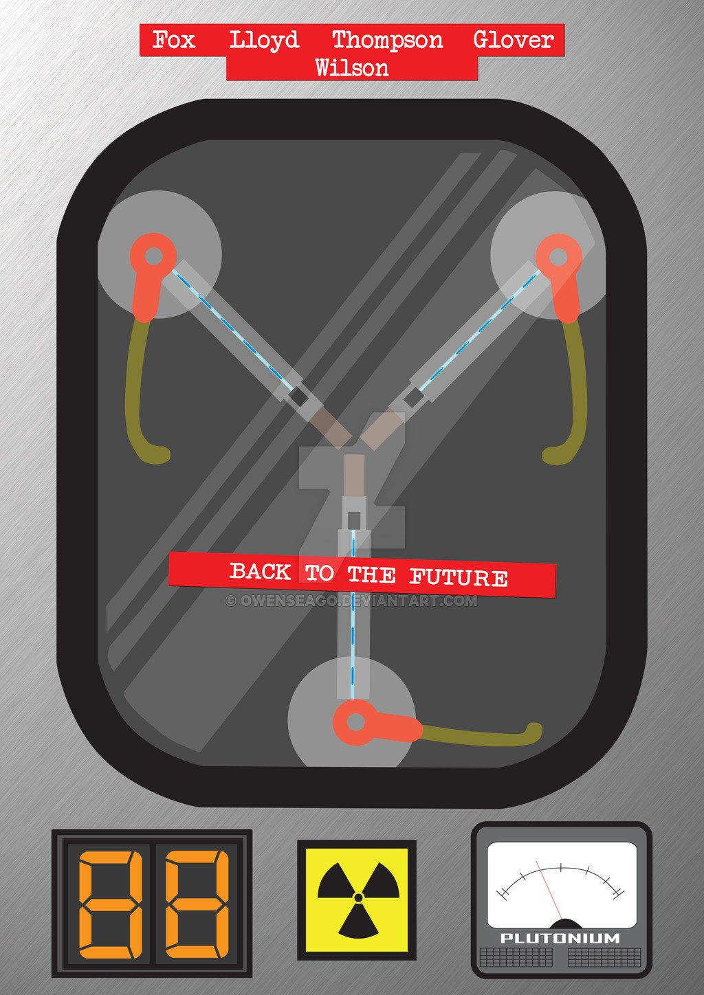flux capacitor back to future