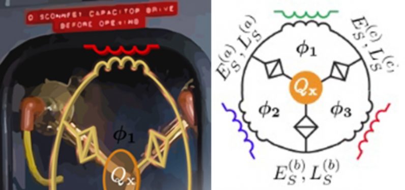 796x373 Great Scott! Scientists Just Invented A 'flux Capacitor'