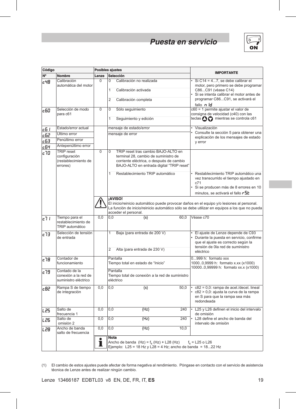 954x1317 Puesta En Servicio Lenze Tml Flux Vector Drive User