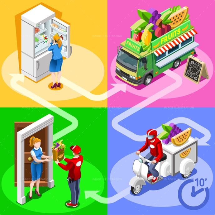 690x690 Food Truck Fruit Cart Home Delivery Vector Isometric People