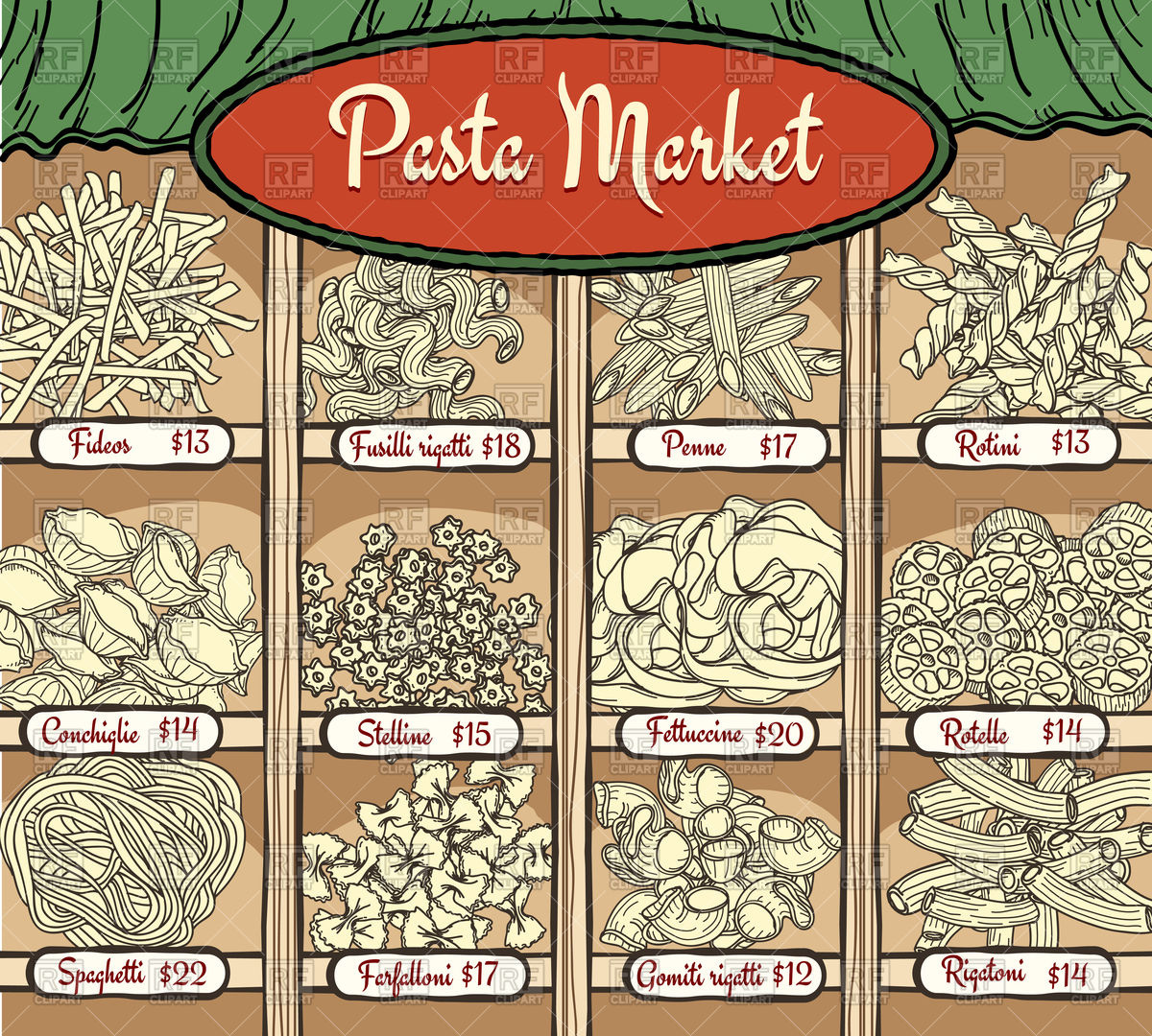 1200x1080 Different Types Of Pasta With Name And Price, Pasta Market Vector
