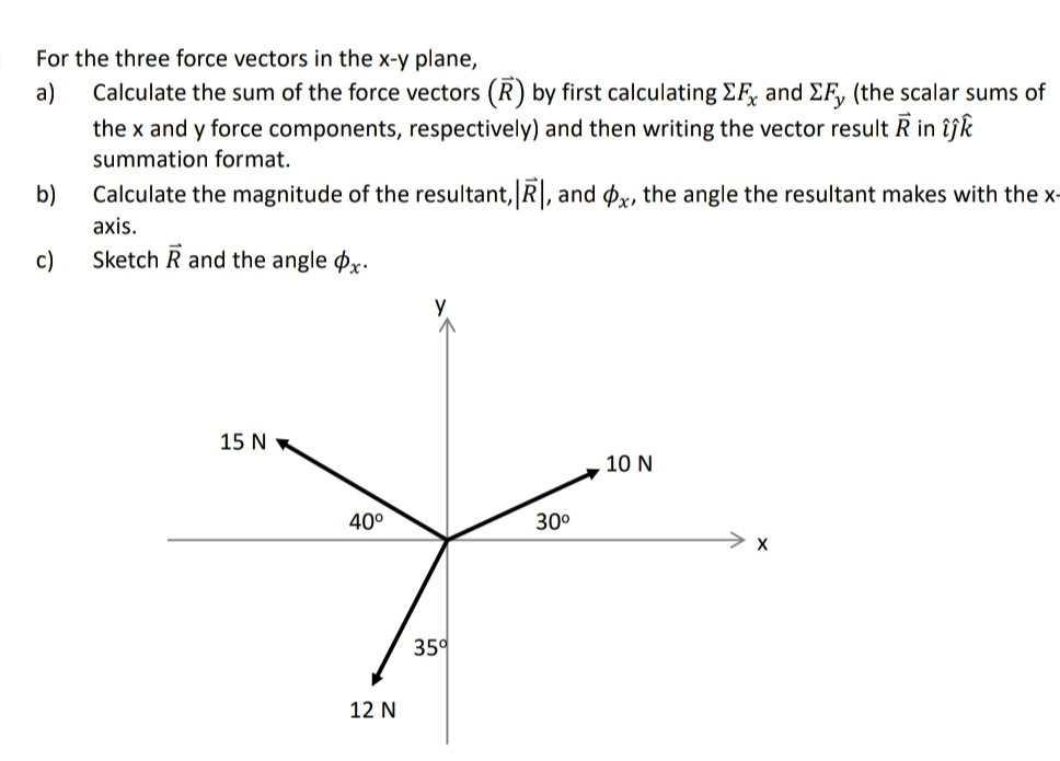 How To Calculate Force Vectors Haiper 1426