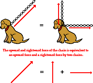The Physics Classroom Tutorial 301x270 The Physics Classroom Tutorial