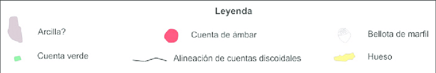 850x143 Dibujo A En Formato Vectorial En El Que Se Superponen Los