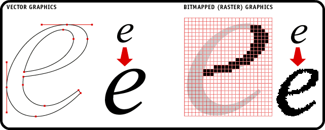 641x257 Formatos Vectoriales