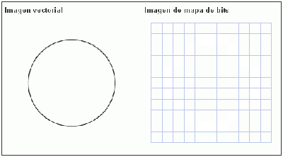 400x222 Formato Vectorial