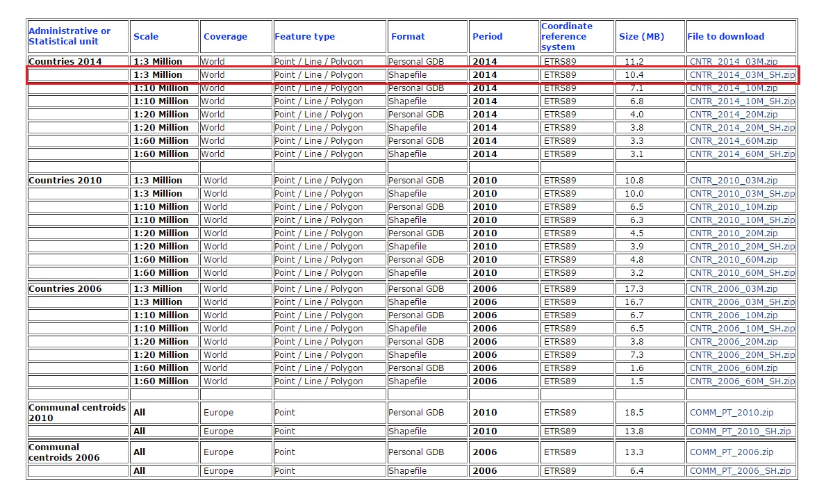 1176x711 Descarga Capas En Formato Shp Todos Los Del Mundo!