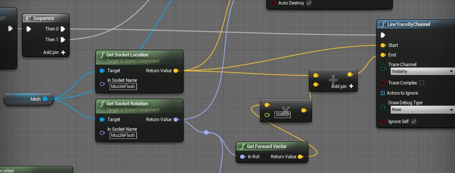 894x340 How To Get Socket Forward Vector