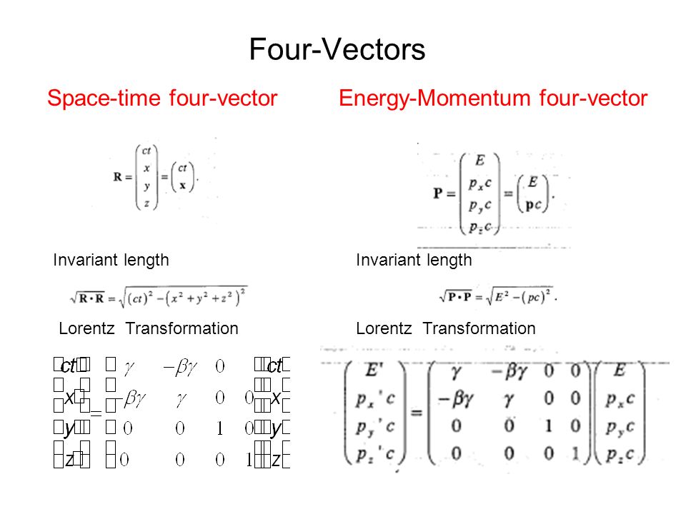 960x720 Special Diffraction Grating Equation