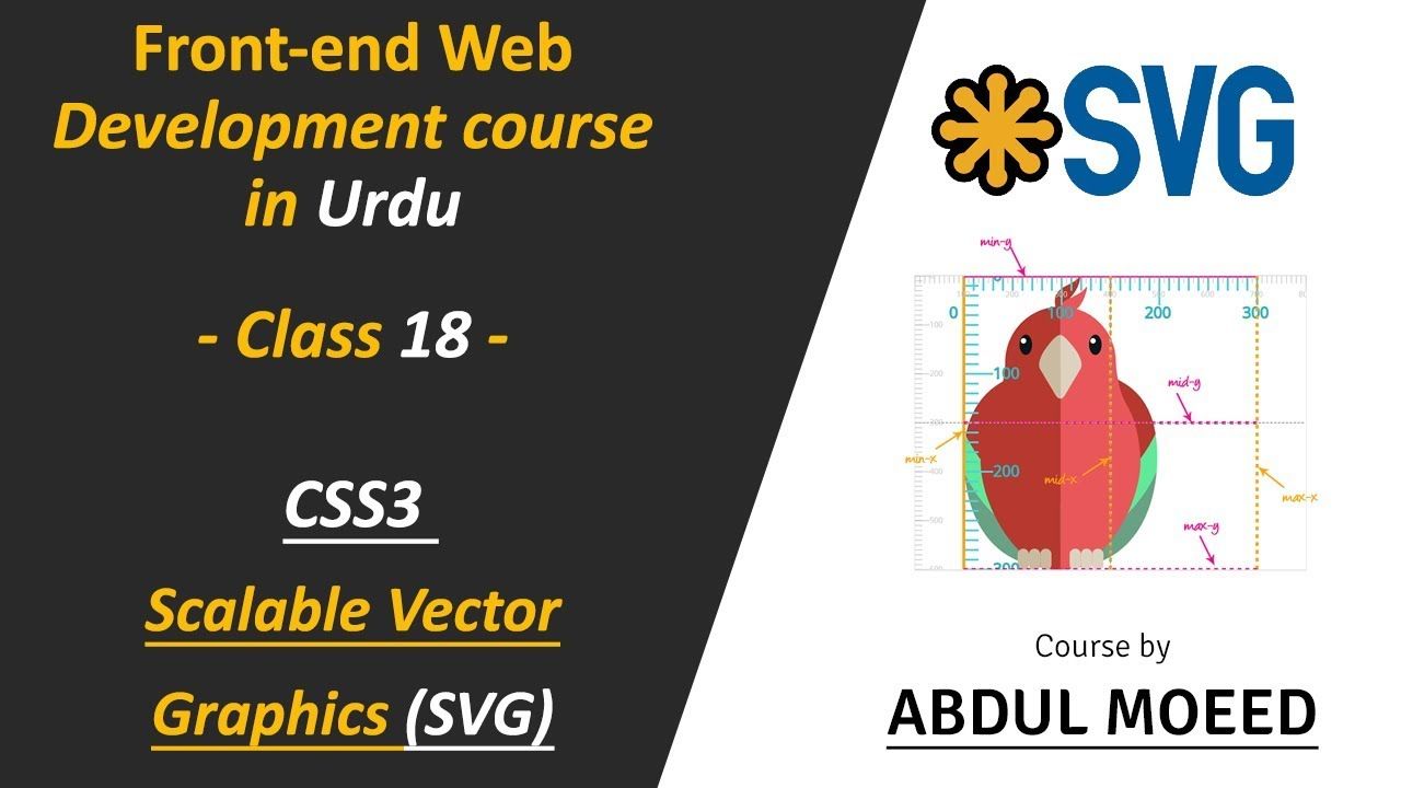 1280x720 Free Frontend Web Development Course In Urdu