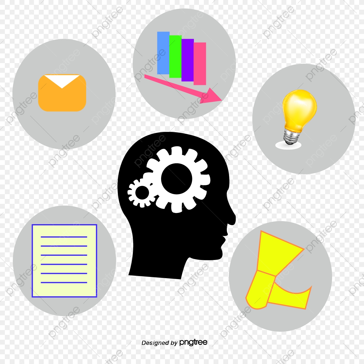 1200x1200 The Human Brain Processes Classification Definition Map, Brain