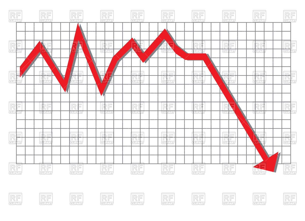 Резко вниз. Графики на понижение. График идет вниз. График сокращения. График самооценки вниз.