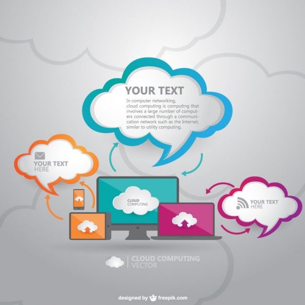 626x626 Cloud Computing Technology Vector Free Vector Free Vectors