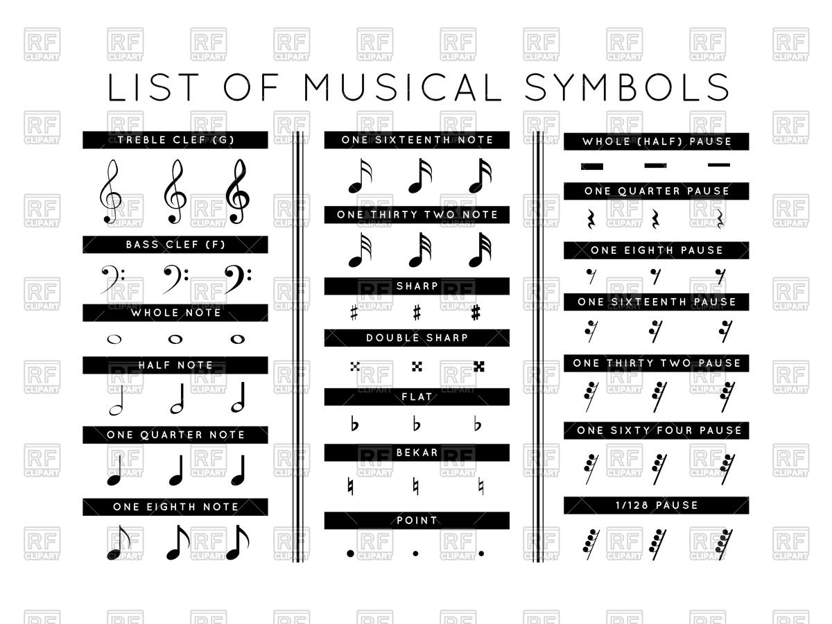 1200x900 Set Of Musical Symbols Vector Image Of Objects